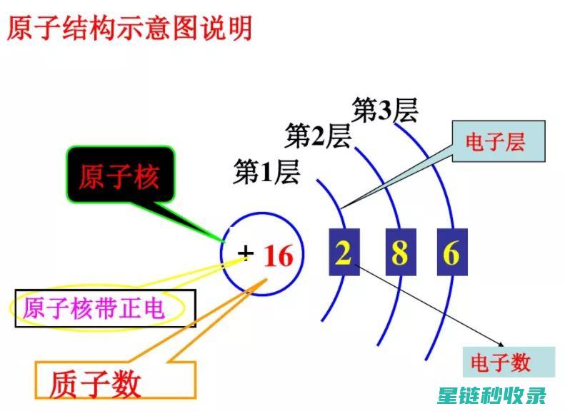 电子产品防尘妙招：让设备时刻保持清新 (电子产品防尘防水等级)